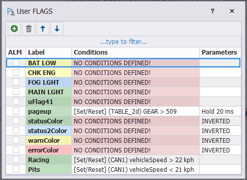 User Flags